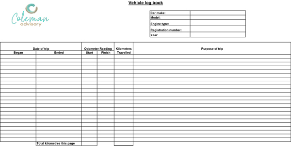 Coleman work-related car expenses Excel spreadsheet