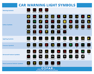 different car warning lights