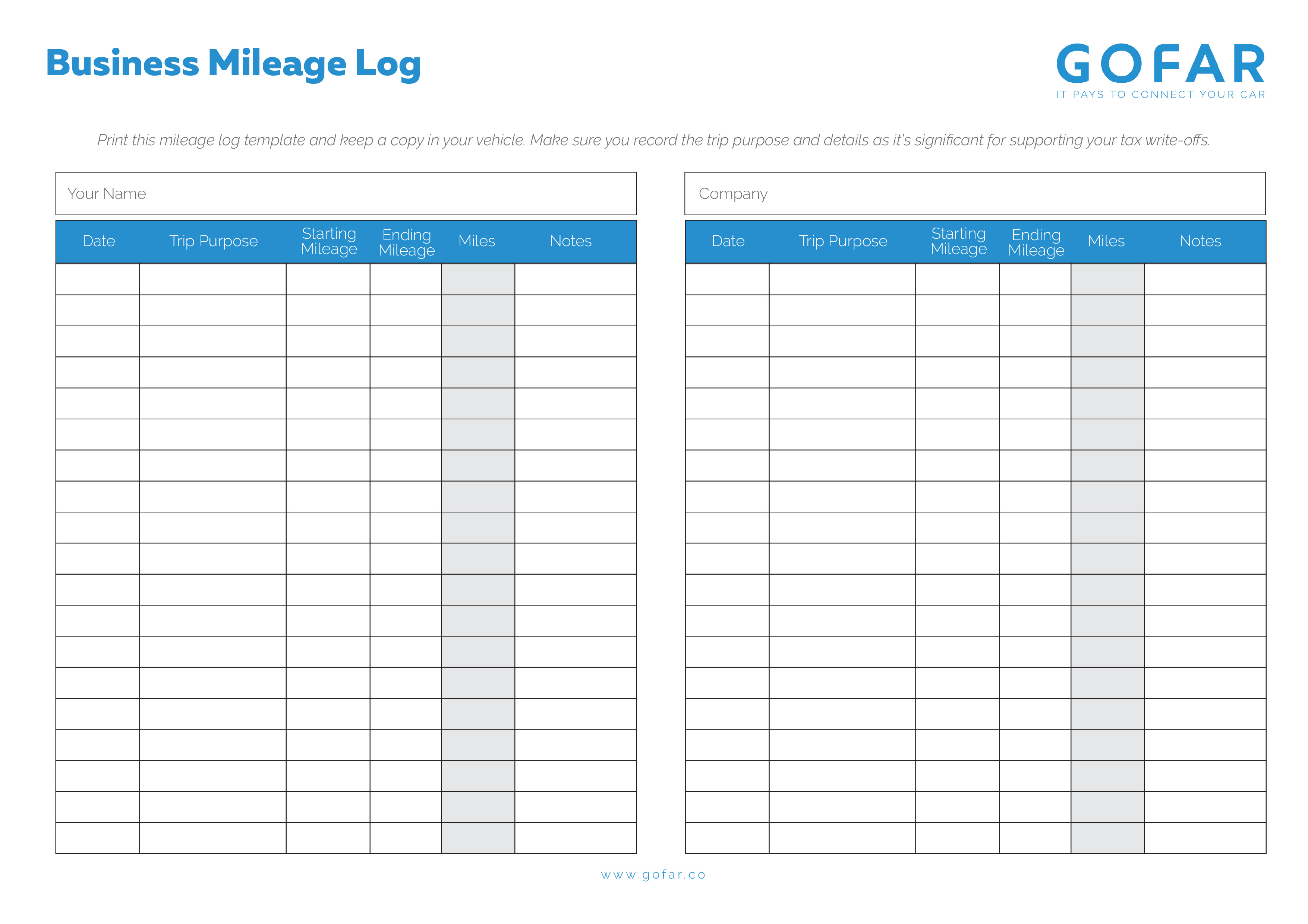 21 Printable IRS Mileage Tracking Templates - GOFAR With Mileage Report Template