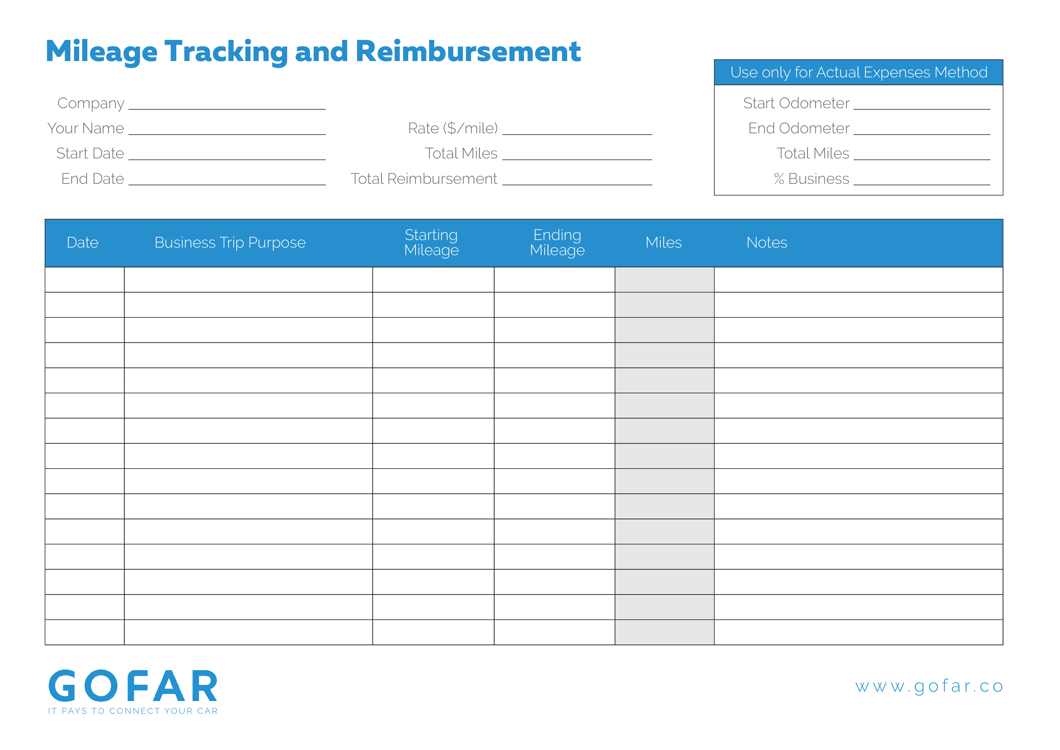 Mileage Claim Template PDF Template