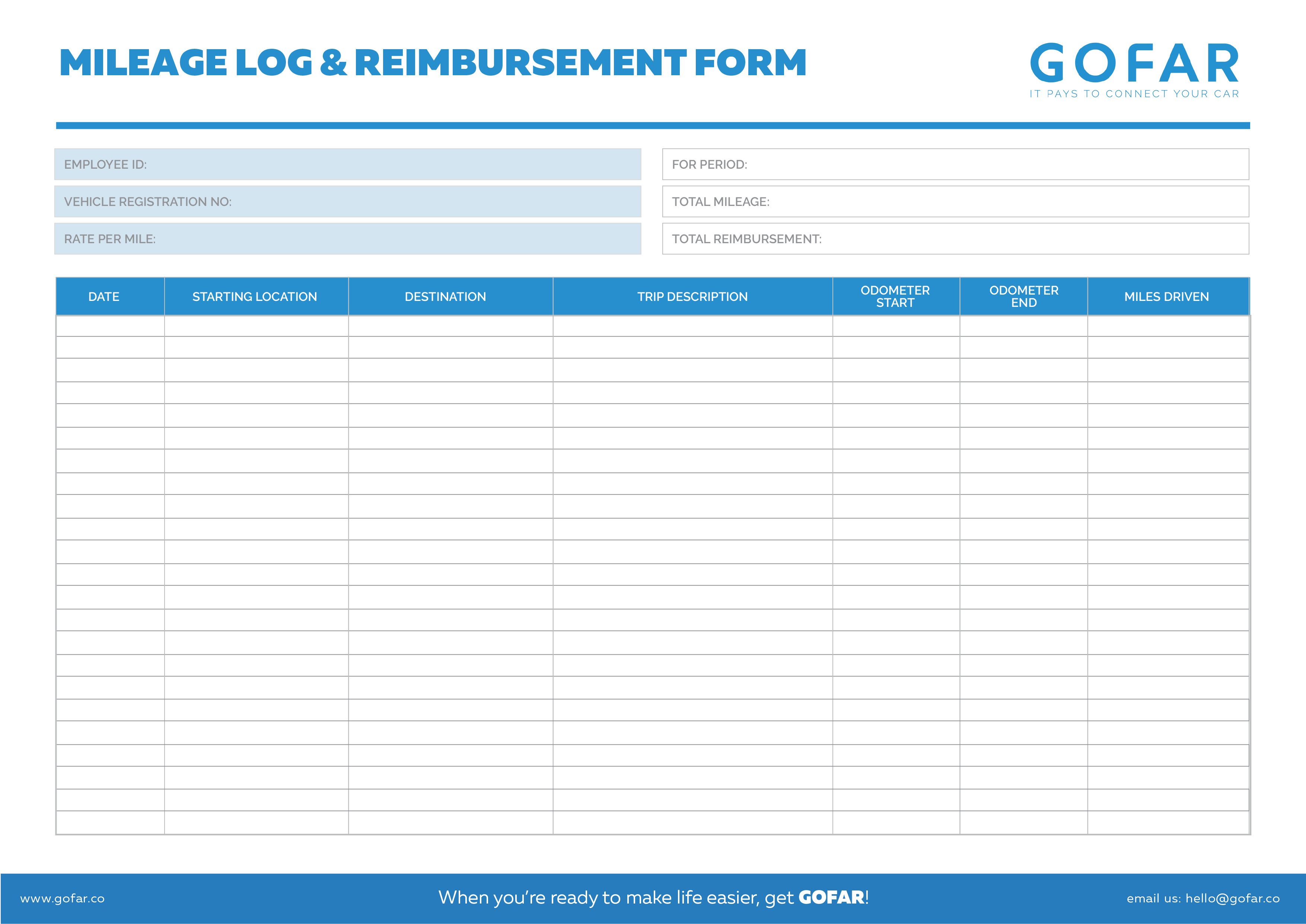 23 Printable IRS Mileage Tracking Templates - GOFAR In Gas Mileage Expense Report Template