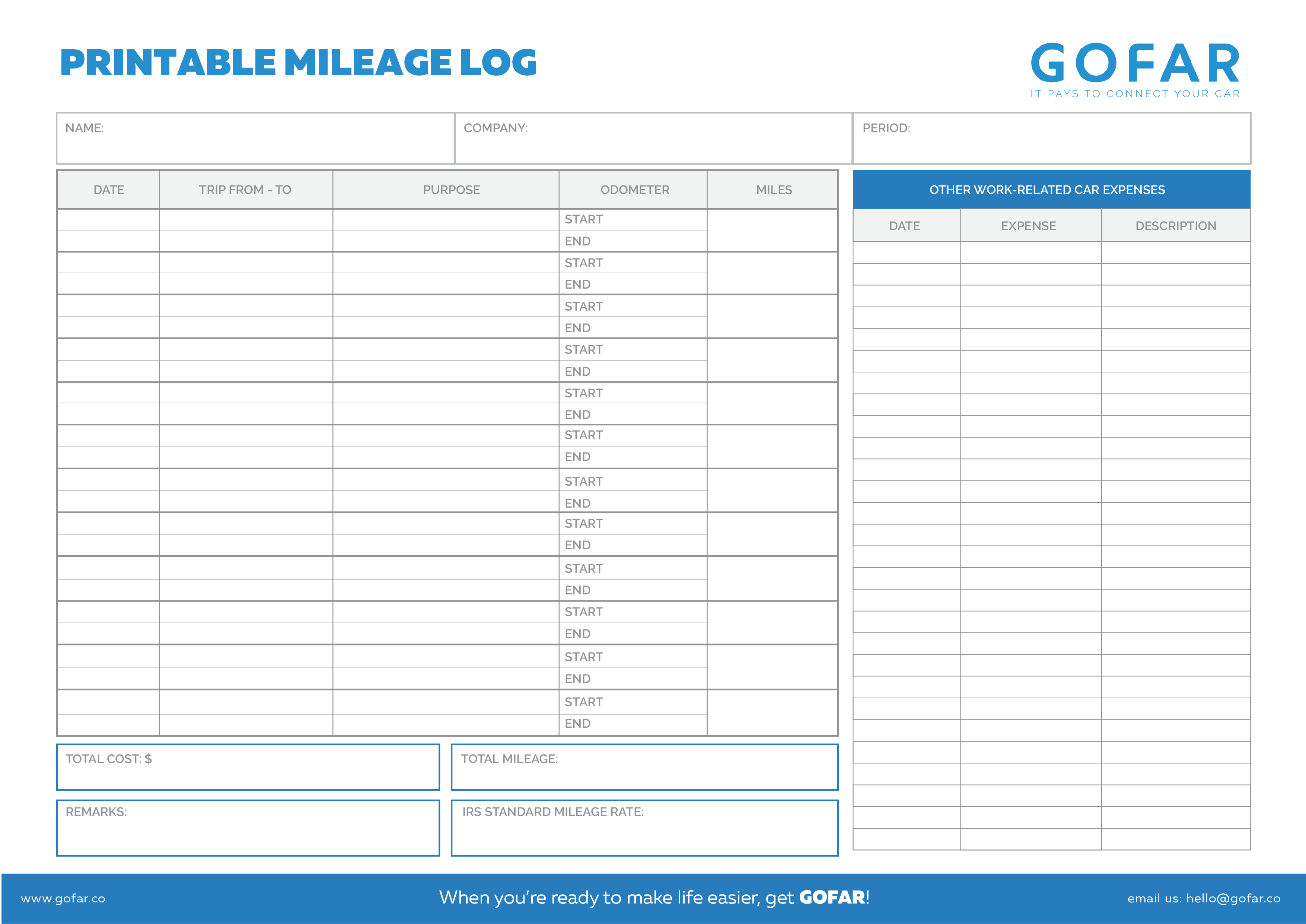 23 Printable IRS Mileage Tracking Templates - GOFAR With Regard To Gas Mileage Expense Report Template